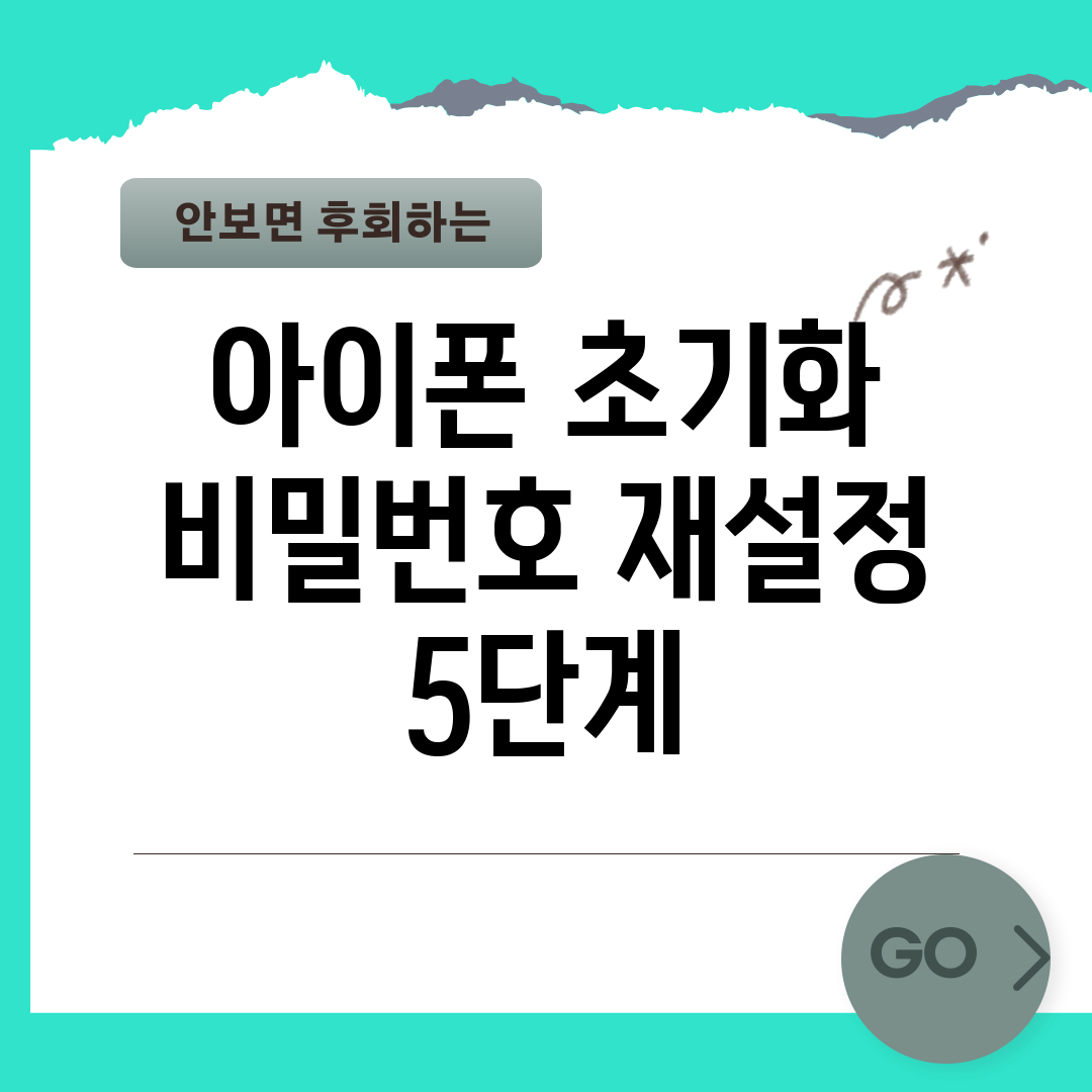 아이폰 초기화 비밀번호 재설정 5단계