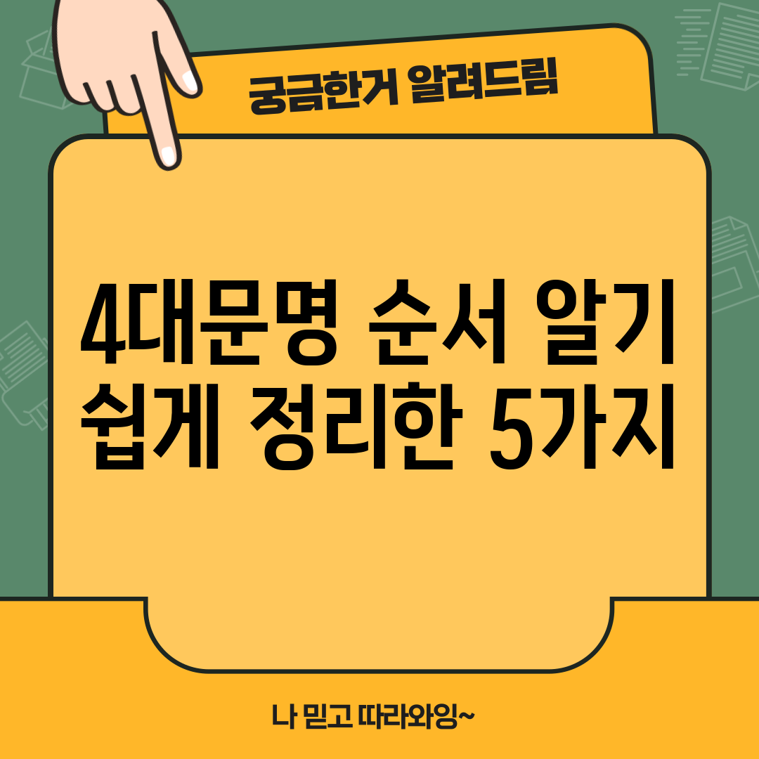 4대문명 순서, 알기 쉽게 정리한 5가지