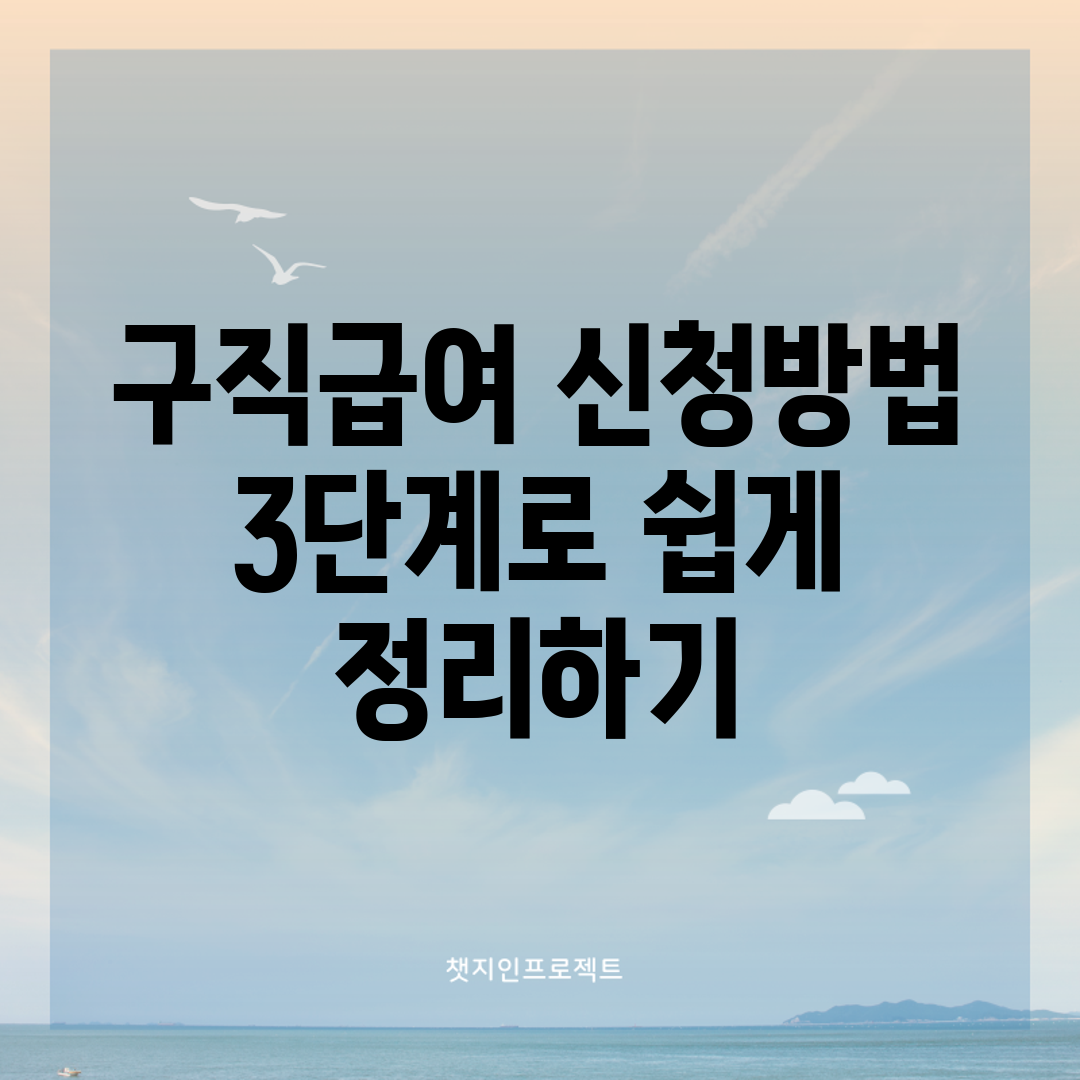 구직급여 신청방법 3단계로 쉽게 정리하기
