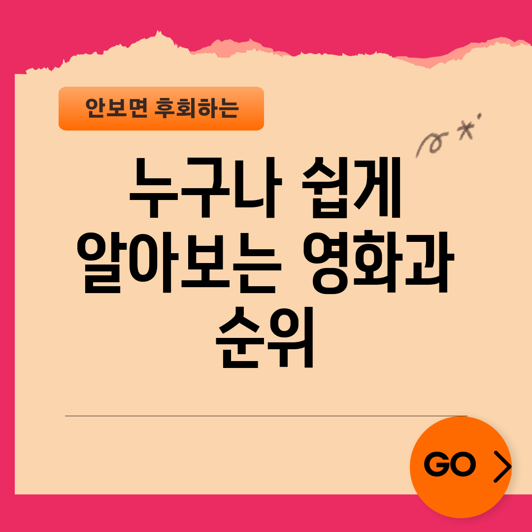 누구나 쉽게 알아보는 영화과 순위