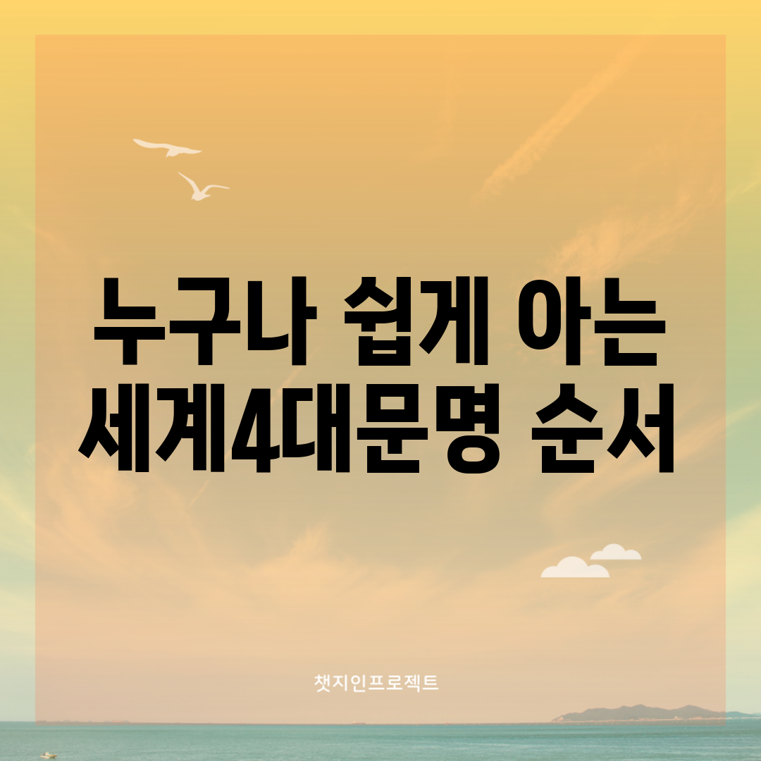 누구나 쉽게 아는 세계4대문명 순서