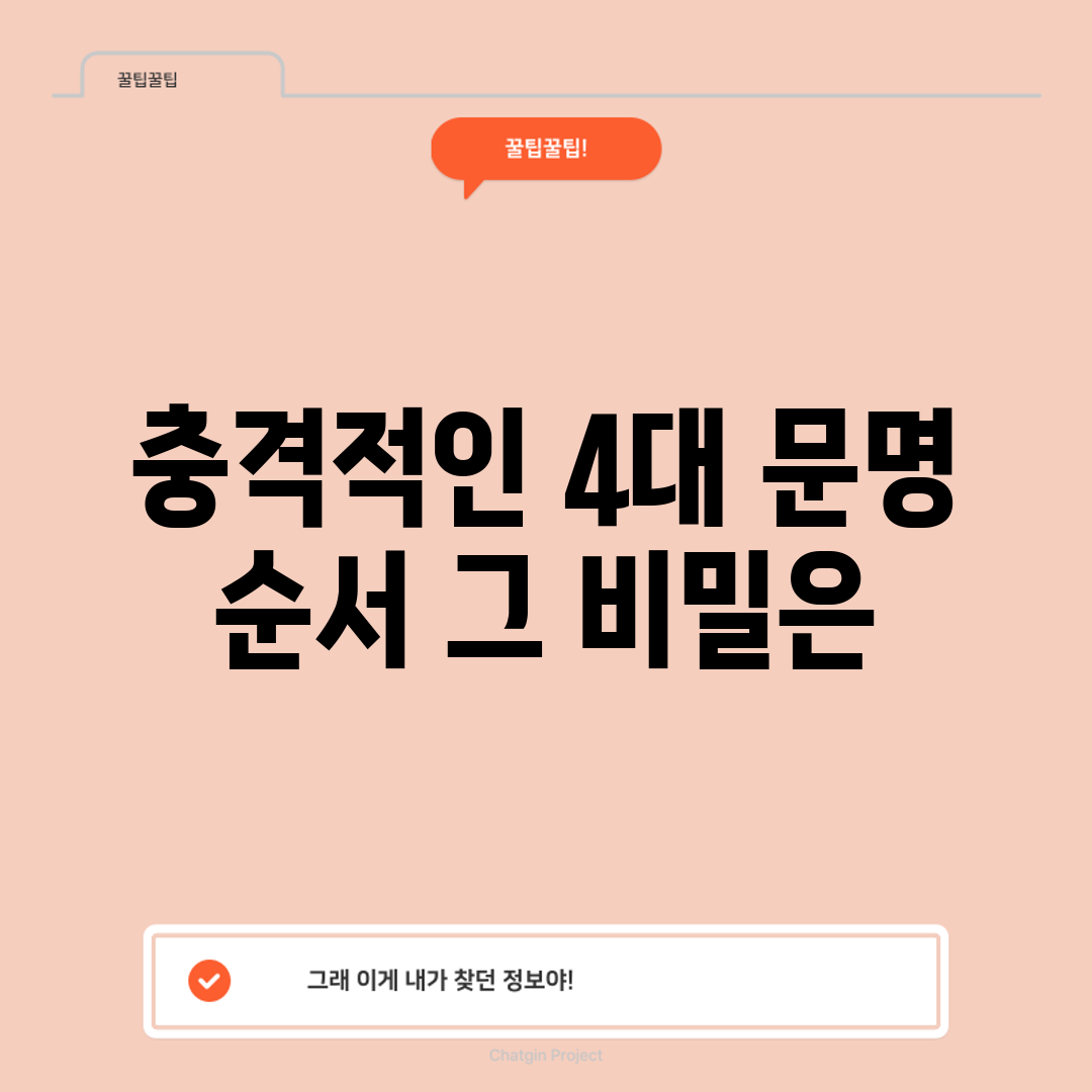 충격적인 4대 문명 순서, 그 비밀은?