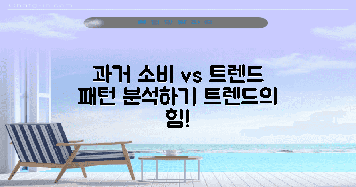 과거 소비와 현재 트렌드