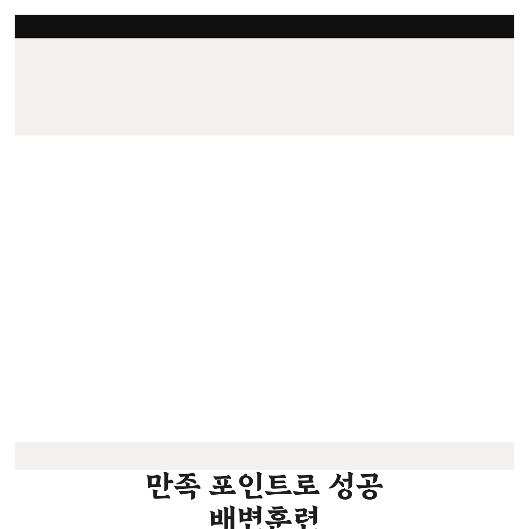 강아지 배변 훈련 성공하기 단계별 가이드 꿀팁과 실내 배변 교육 리얼후기
